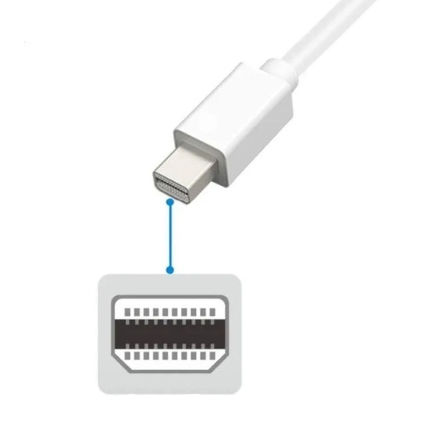 Adaptador Video Para Macbook MIn DIsplay Port a Hdmi HD350