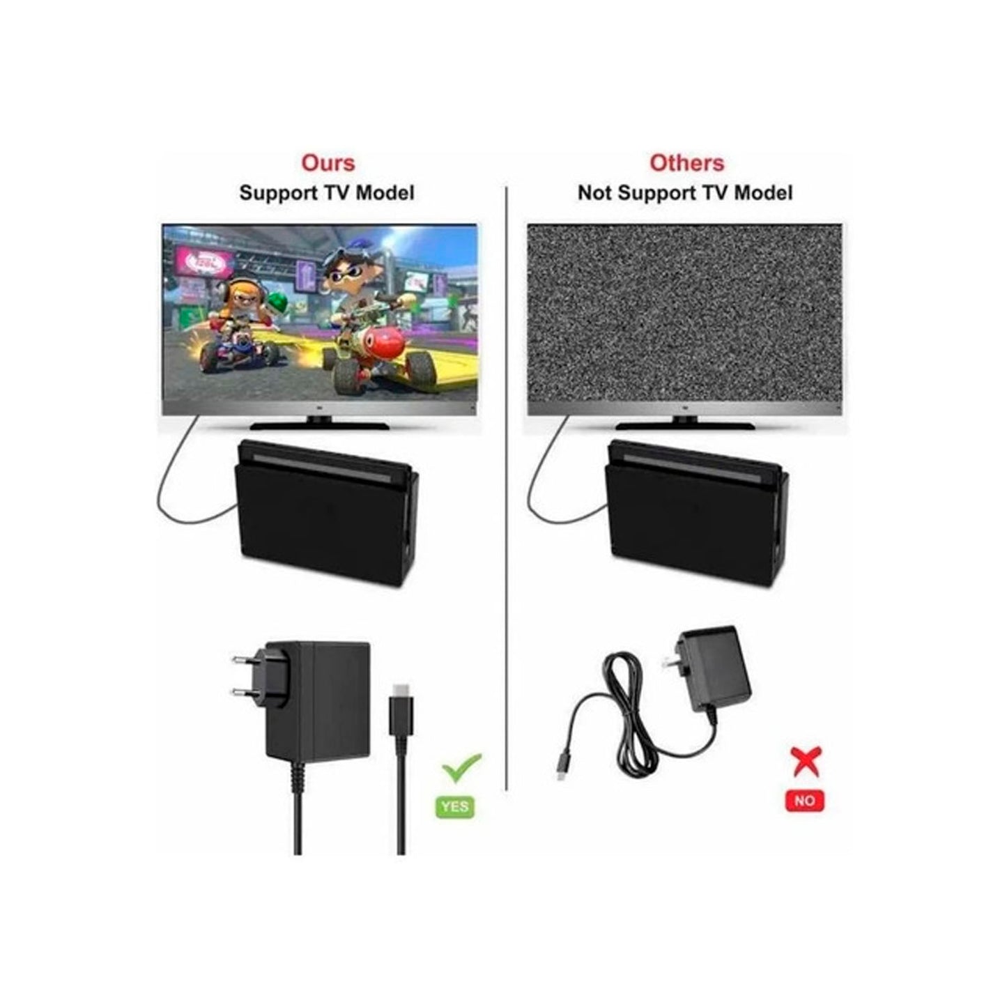 Adaptador Corriente Para Nintendo Switch Compatible Con Dock