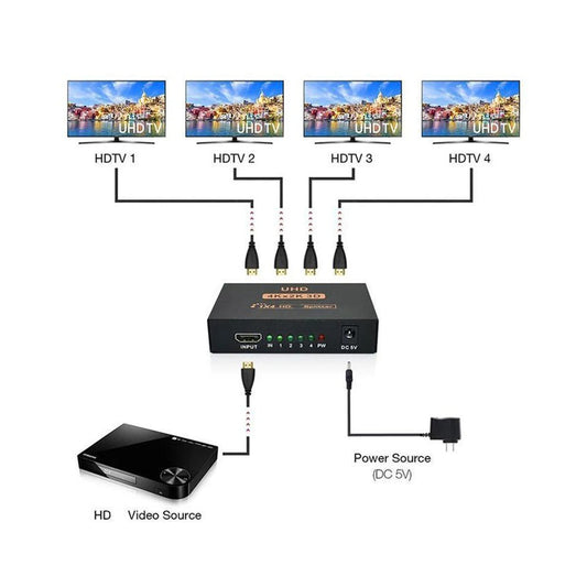 Splitter HDMI 1x4 Soporta Resolucion UHD 4k 2k - Dblue