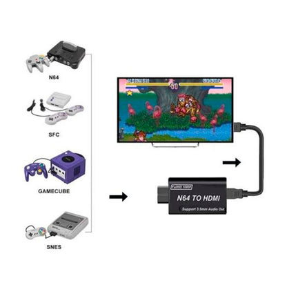 Adaptador Hdmi Compatible Con Nintendo 64 / SNES / GAMECUBE